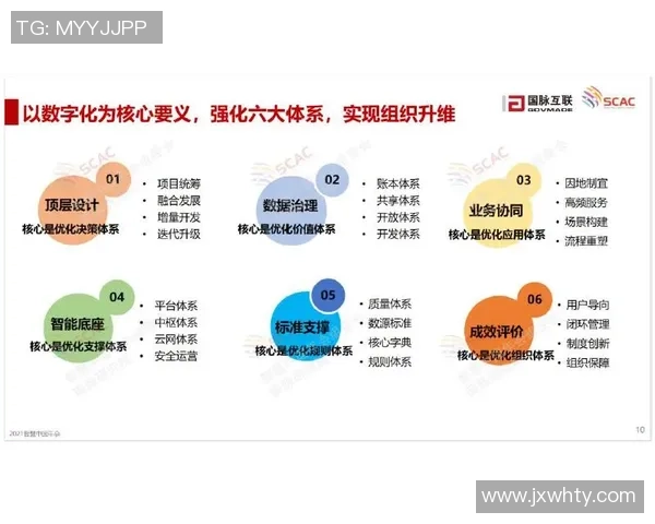 南京网球队的战术控制体系探讨与实践分析